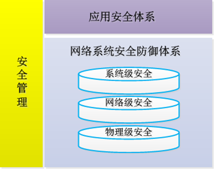 图片 3.png