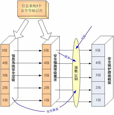 图片 7.png
