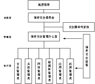 图片 14.png