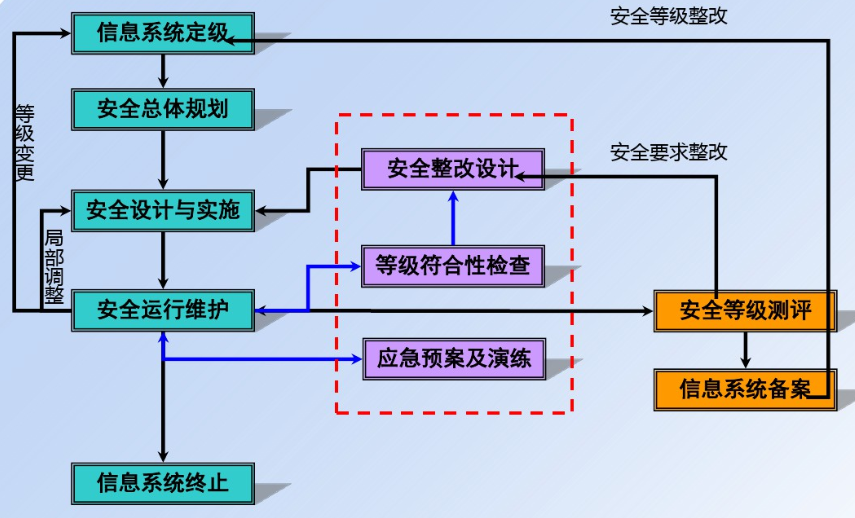 图片 15.png