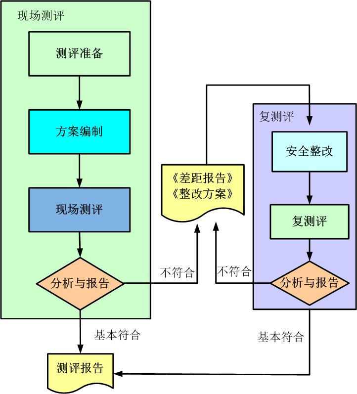图片 17.png