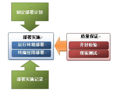 图片 20.png