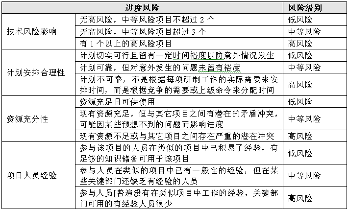 图片 28.png