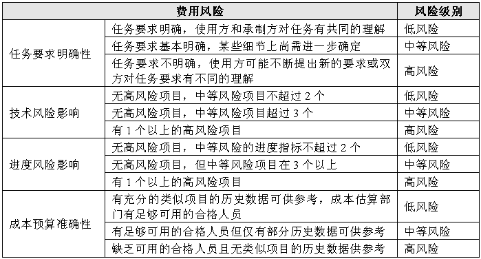 图片 29.png