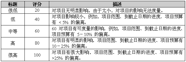 图片 34.png