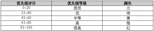 图片 35.png