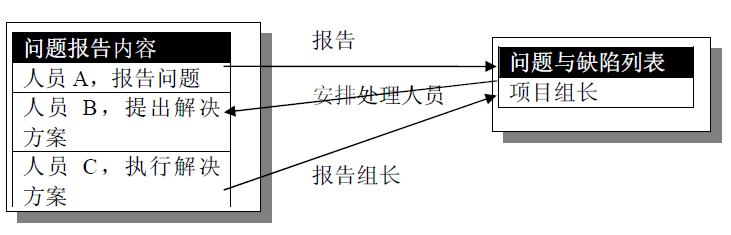 图片 42.png