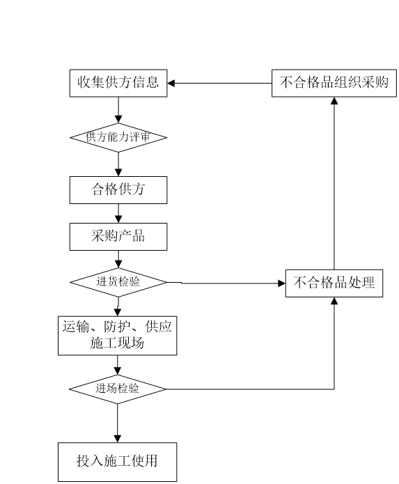 图片 50.png