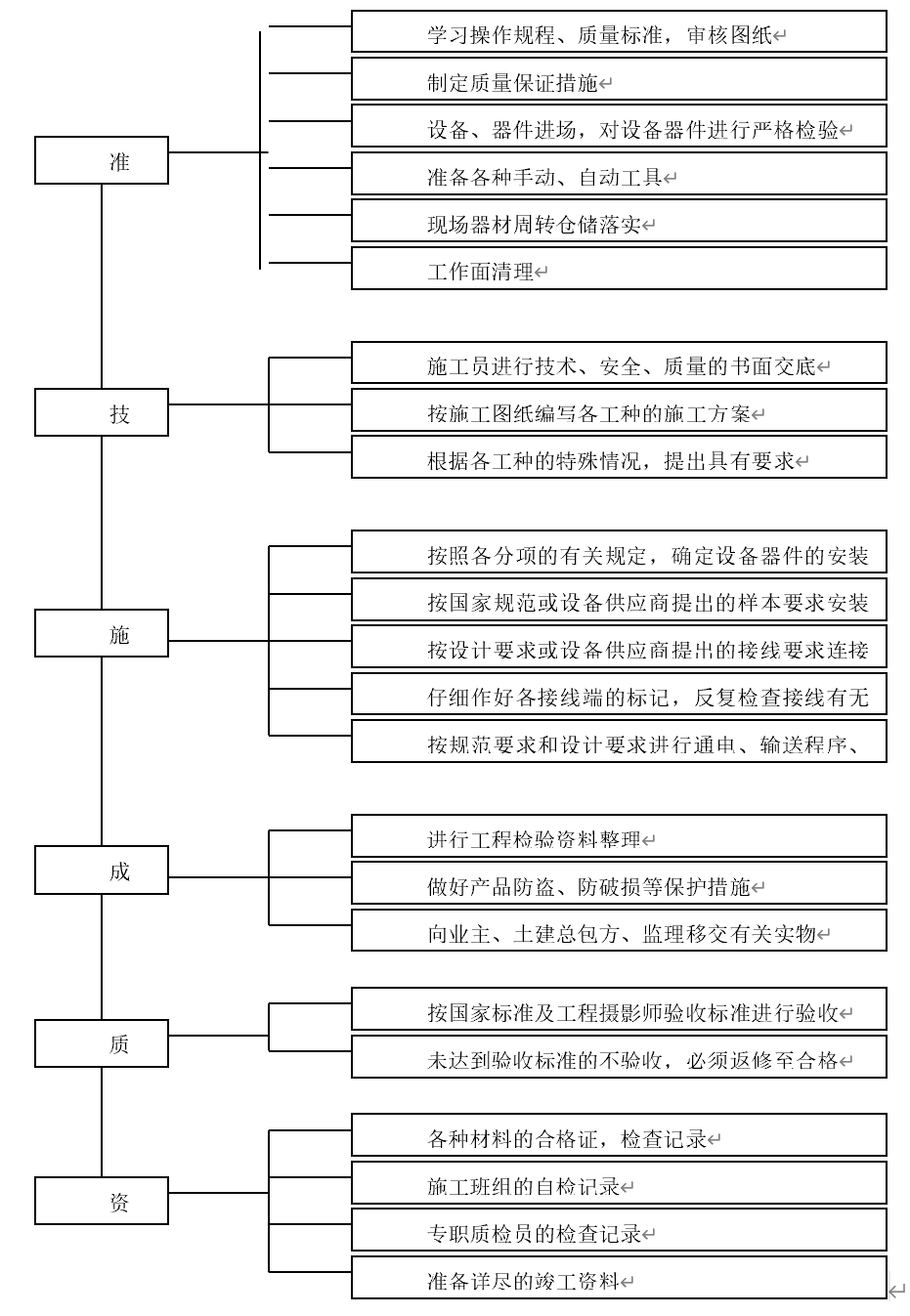 图片 52.png