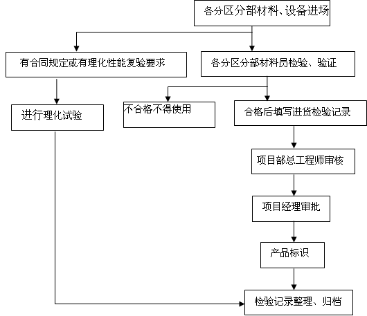 图片 57.png