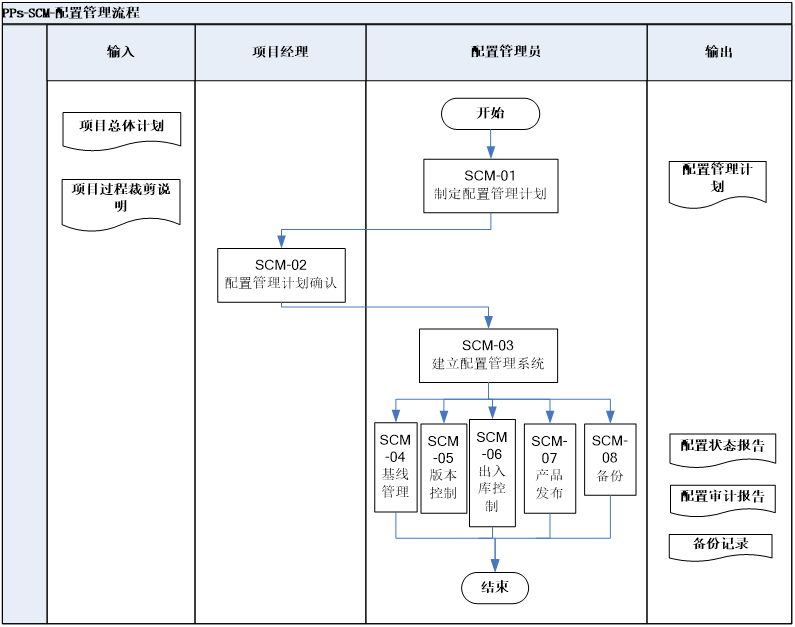 图片 68.png