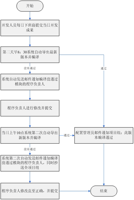 图片 72.png