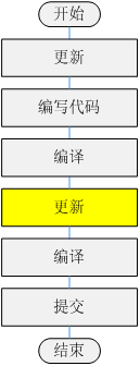 图片 73.png