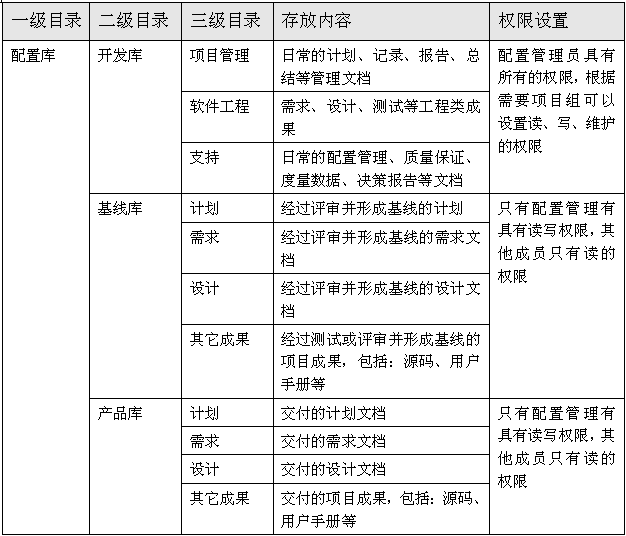 图片 75.png