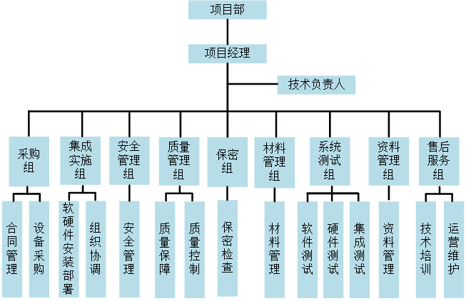 图片 76.png