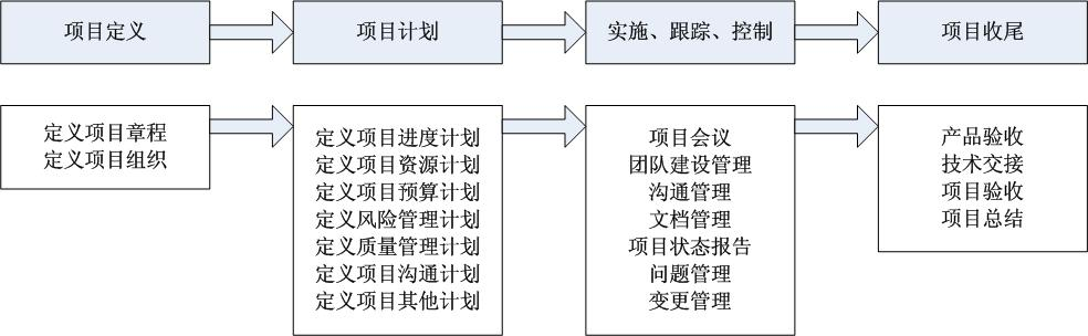 图片 77.png
