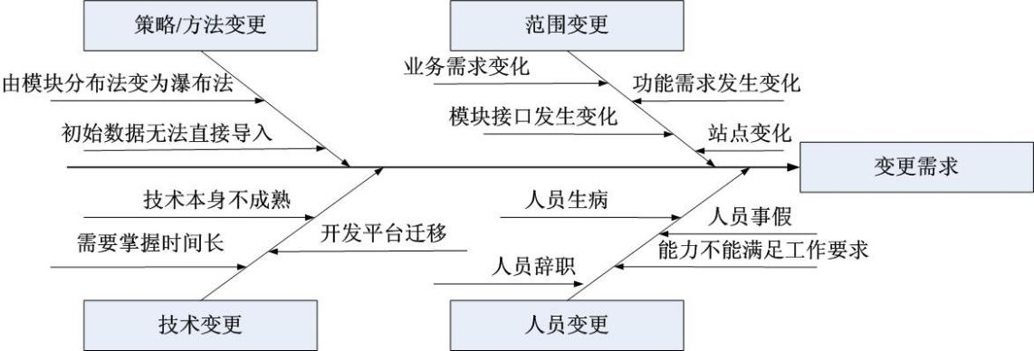 图片 79.png