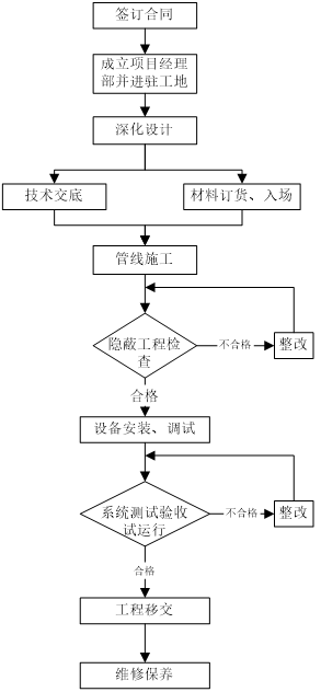 图片 88.png