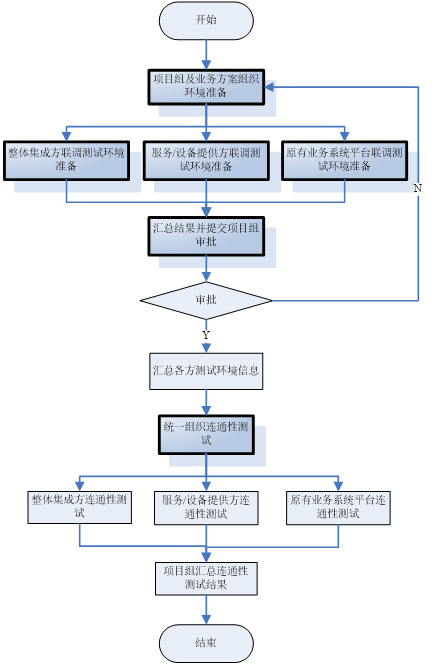 图片 91.png