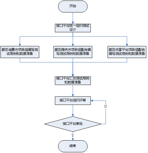 图片 92.png