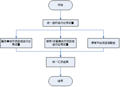 图片 93.png