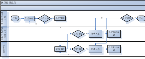 图片 95.png