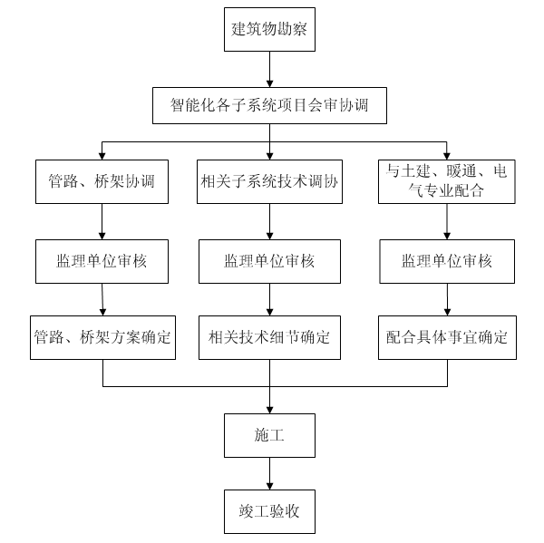 图片 98.png