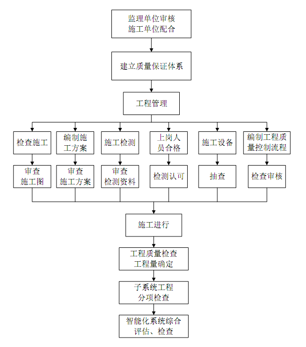 图片 99.png