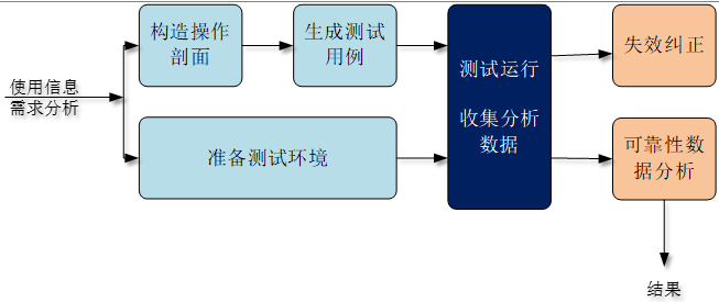 图片 100.png